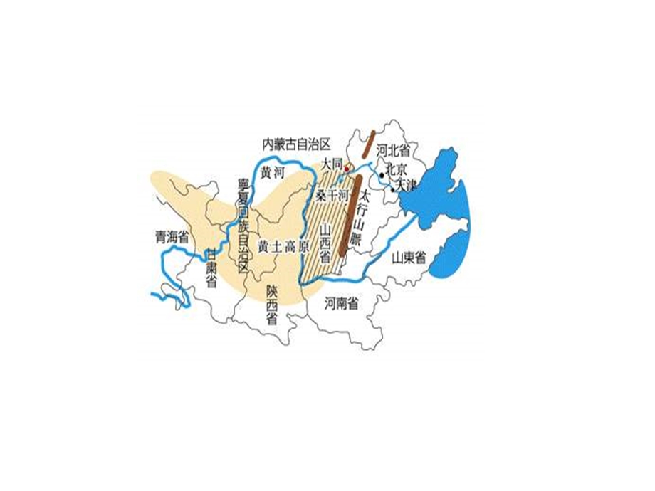 八年级地理黄土高原.ppt_第2页