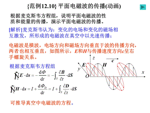 变化的电磁场之平面电磁波的传播(动画).ppt