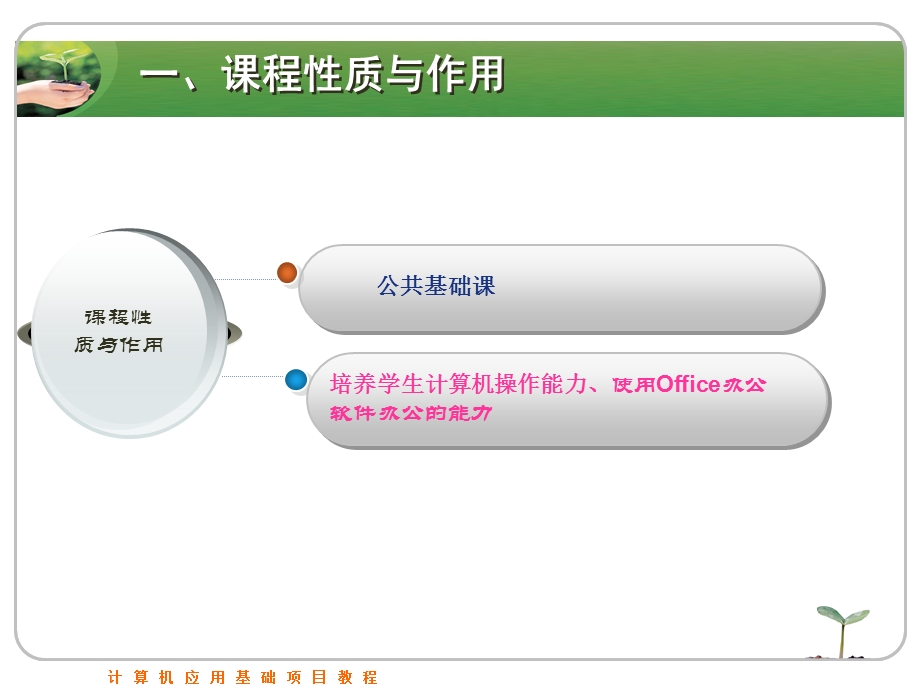 办公自动化说课PPT123.ppt_第3页