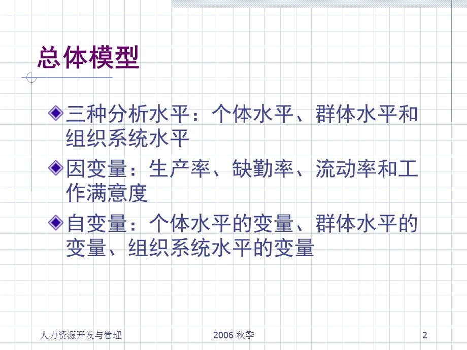 大学管理心理与行为第三章.ppt_第2页