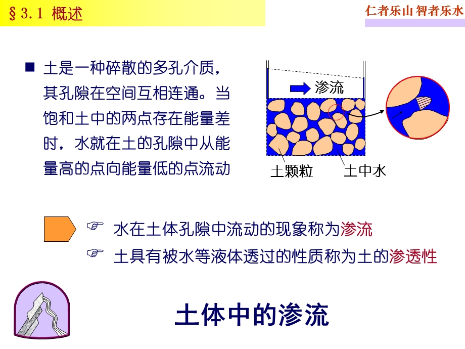 土的渗透性及渗流.ppt_第2页