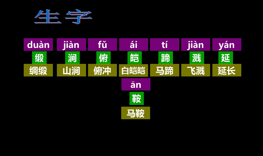 人教版四年级下册4.《七月的天山》字词闯关课件.ppt_第2页