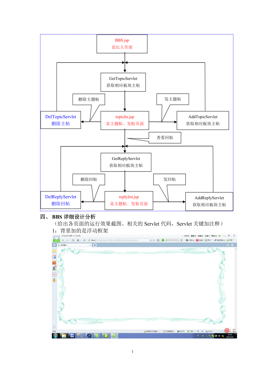 基于JSP论坛课程设计报告-.doc_第2页