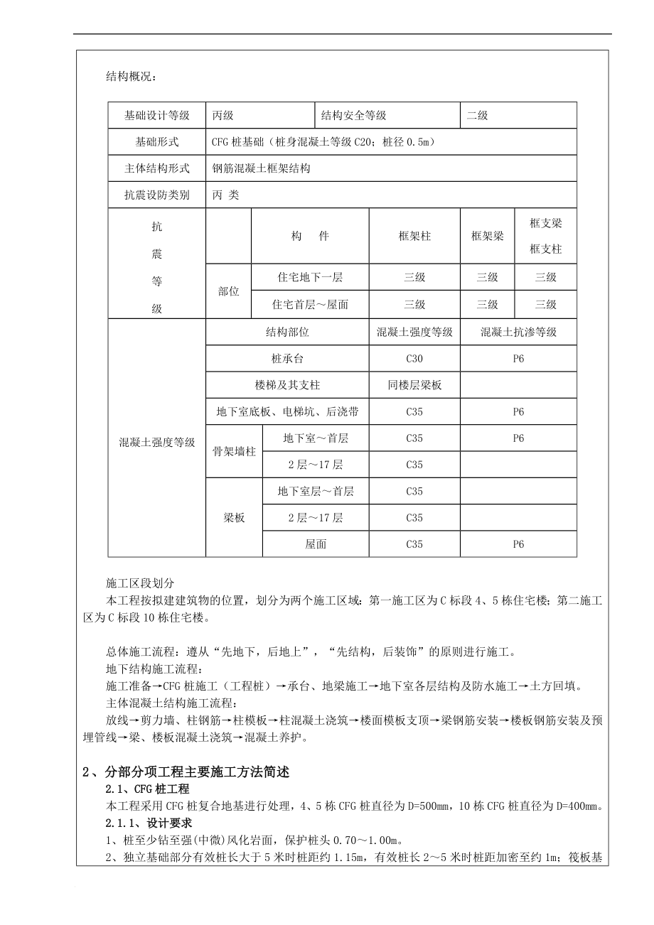 施工组织设计方案交底.doc_第2页