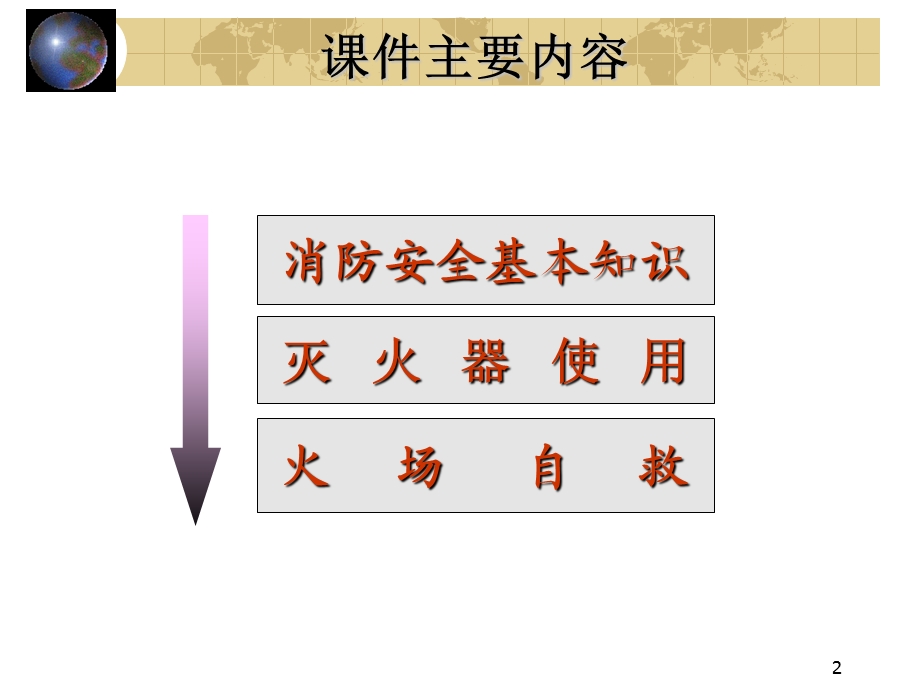 企业安全培训系列教程：消防知识培训.ppt_第2页