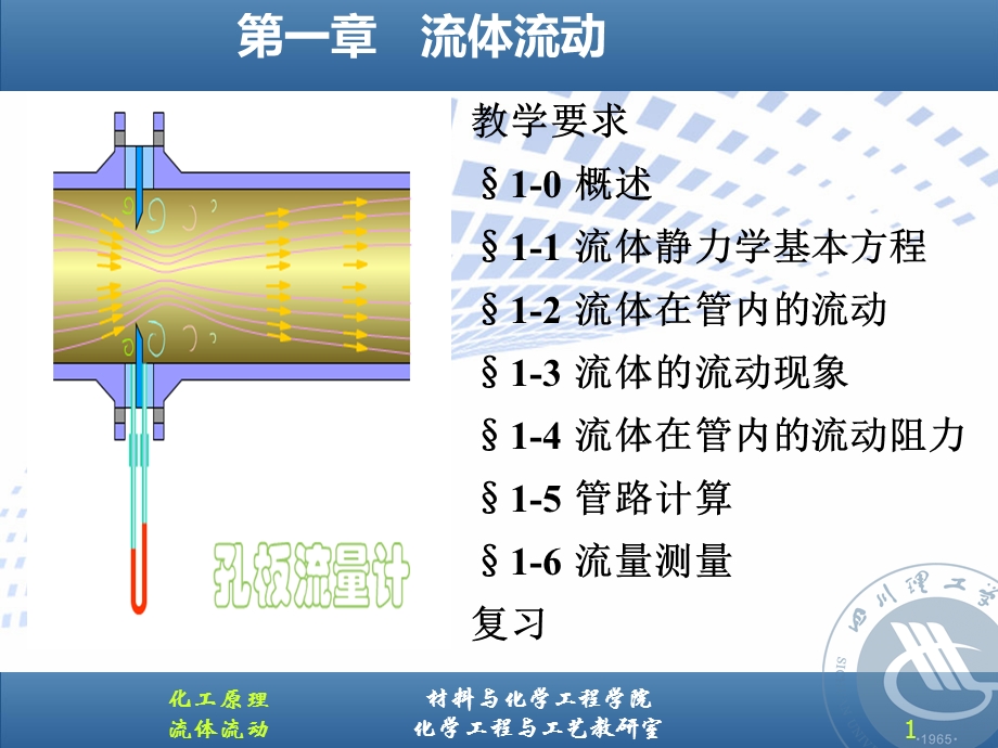 化工原理第一章流体流动.ppt_第1页