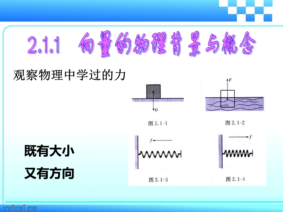 向量的概念及表示.ppt_第2页