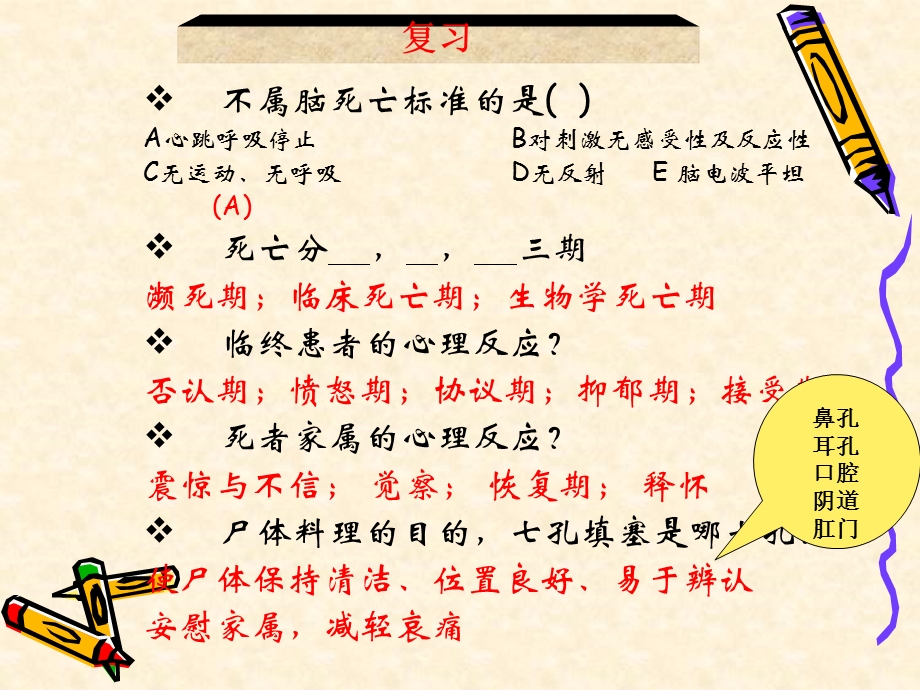 医疗和护理文件记录.ppt_第1页