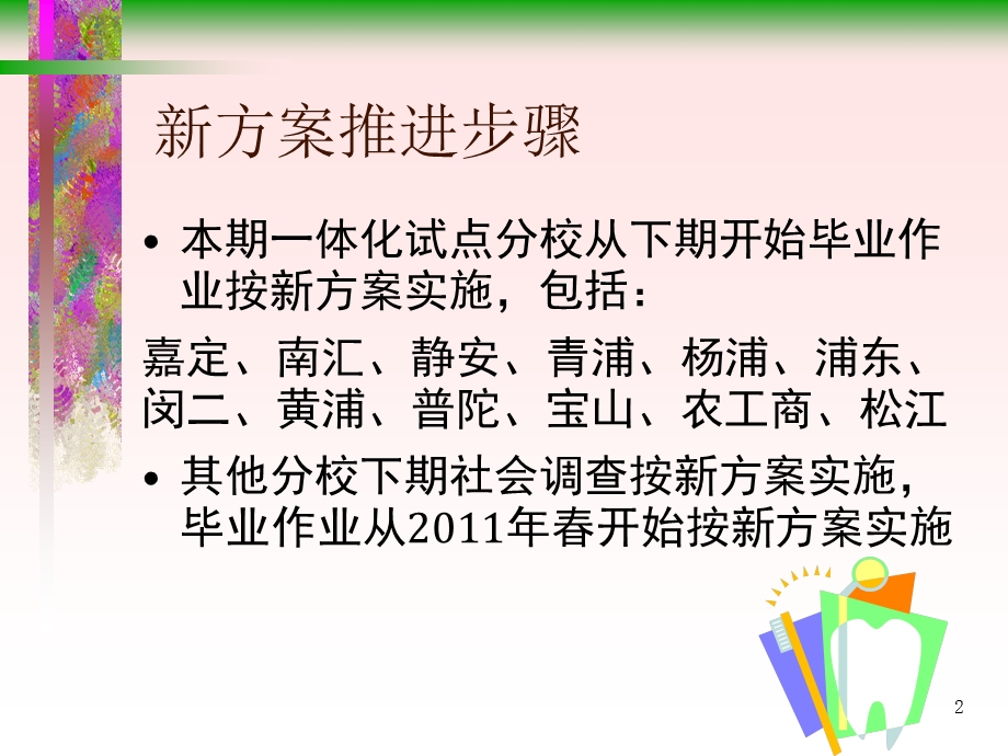 上海电视大学行政管理专科课程.ppt_第2页