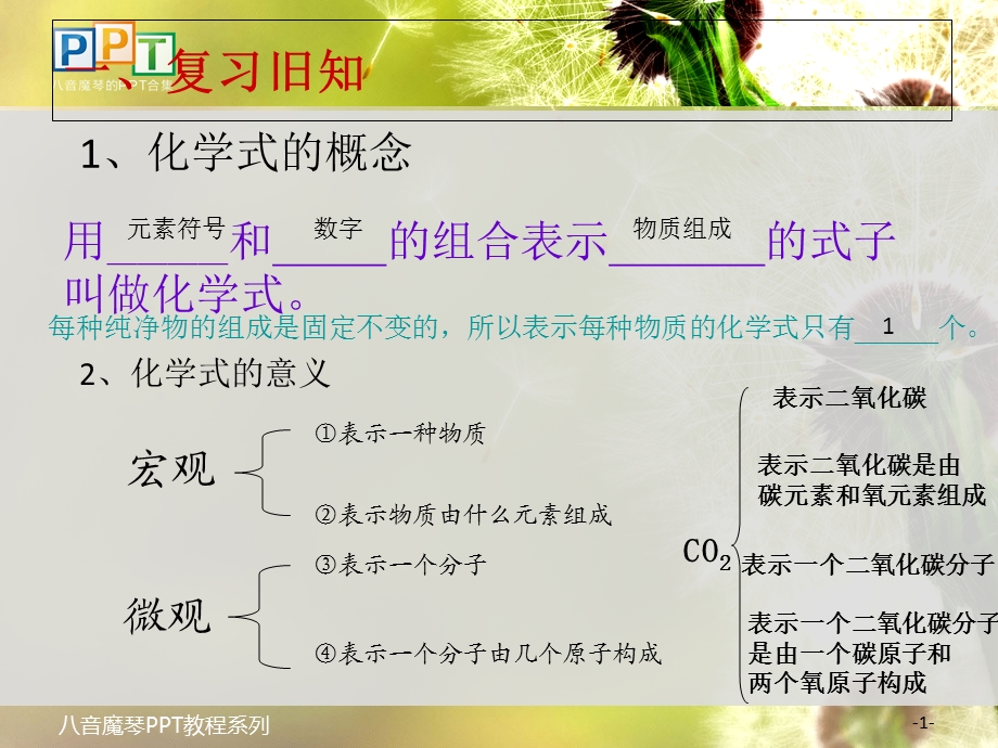 化学式的意义及化合价.ppt_第1页