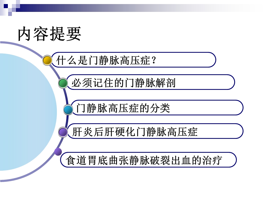 外科学教学课件(暨南大学)鲍世韵门静脉高压症讲.ppt_第2页