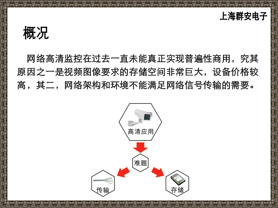 信号传输解决方案.ppt_第3页