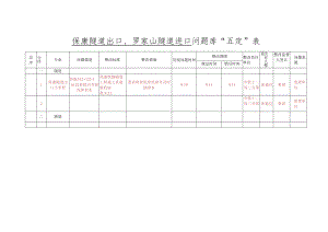 五定表保康隧道出口,罗家山隧道进口（8.11).docx