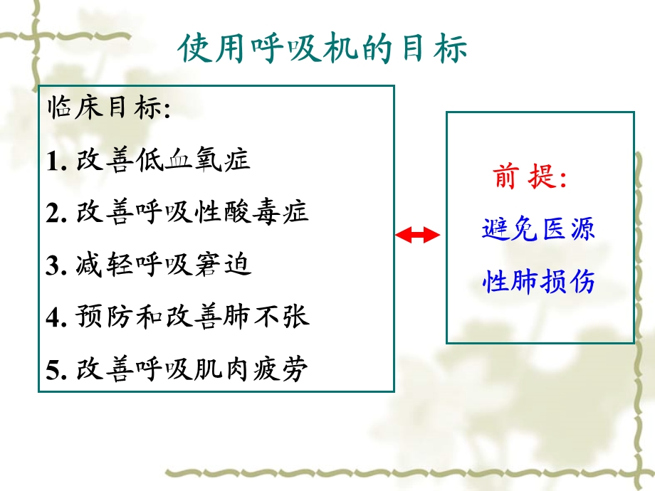 呼吸机的基本原理和通气模式.ppt_第3页