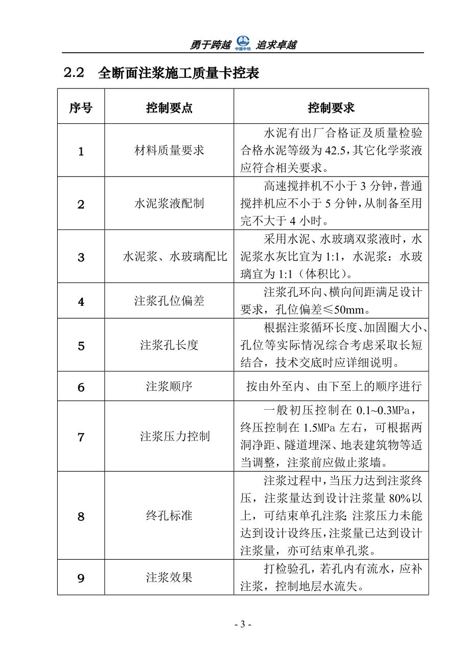 地铁施工质量卡控手册(内容).doc_第3页