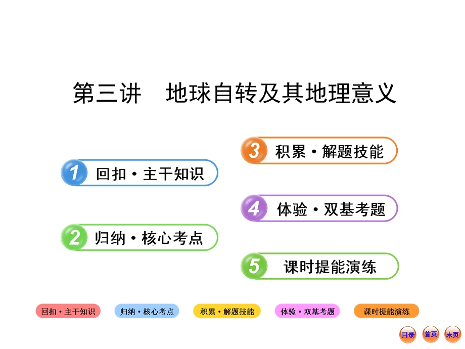 地球自转及其地理意义.ppt_第1页