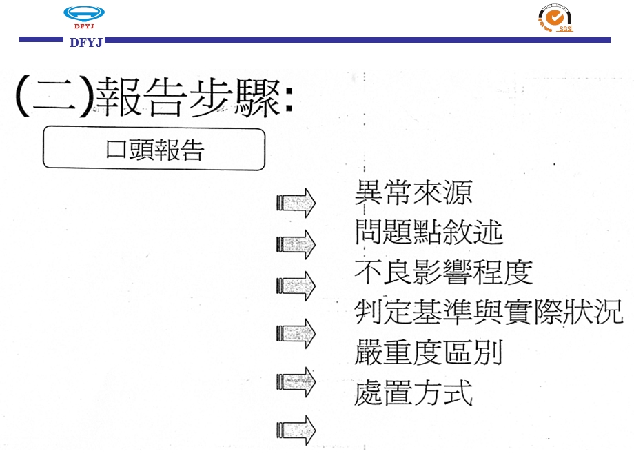 品质管理培训课程.ppt_第3页