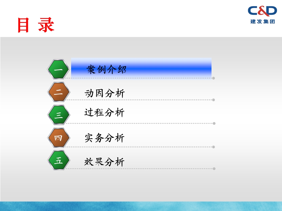 内部控制与风险管理(课件).ppt_第2页