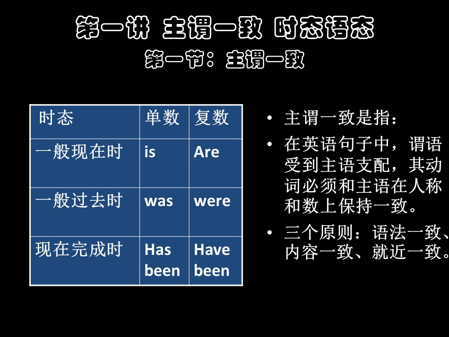 动词的时态与主谓一致.ppt_第2页