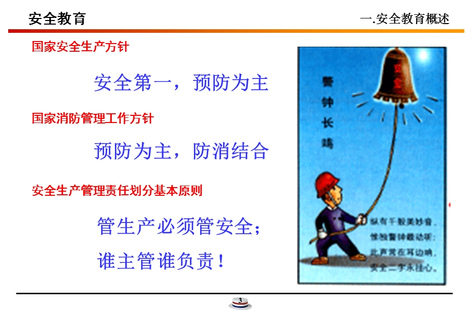 新入职员工安全教育讲义(全员).ppt_第3页