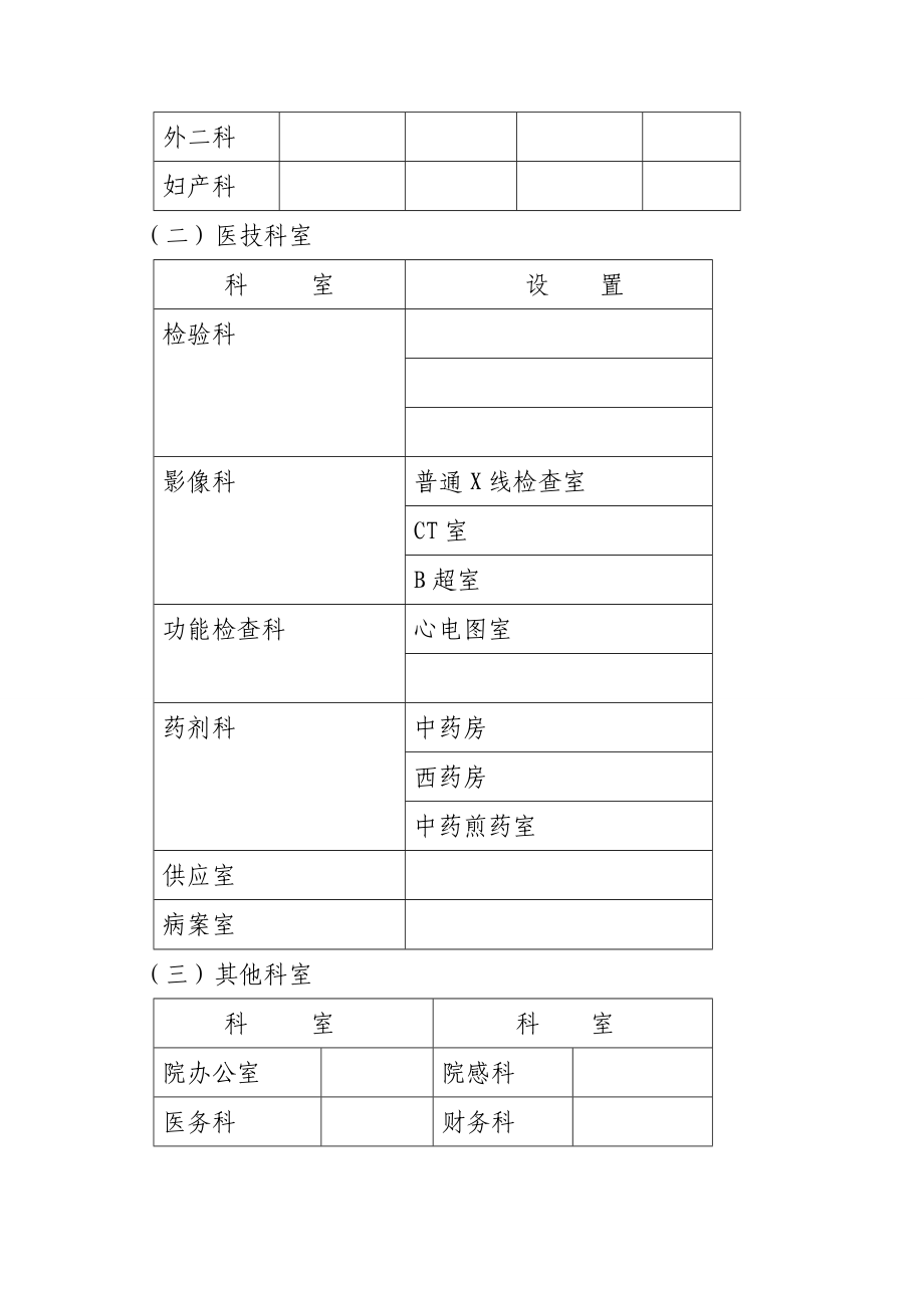 中医院基本设置标准.doc_第3页