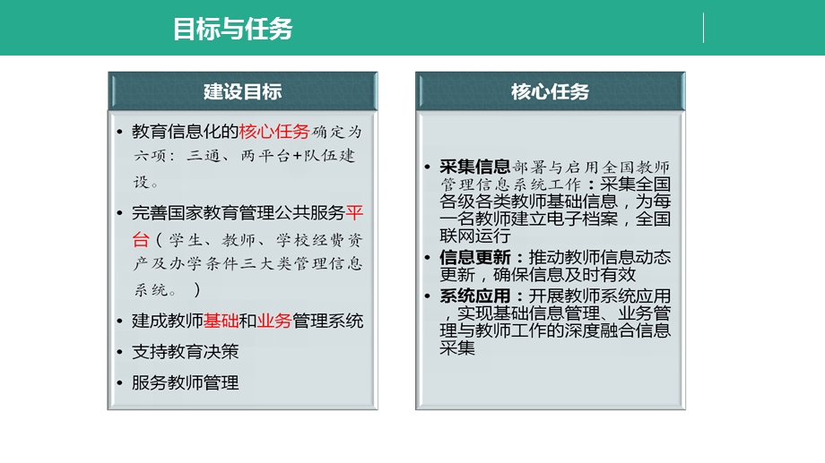 全国教师管理信息系统业务功能培训.ppt_第3页