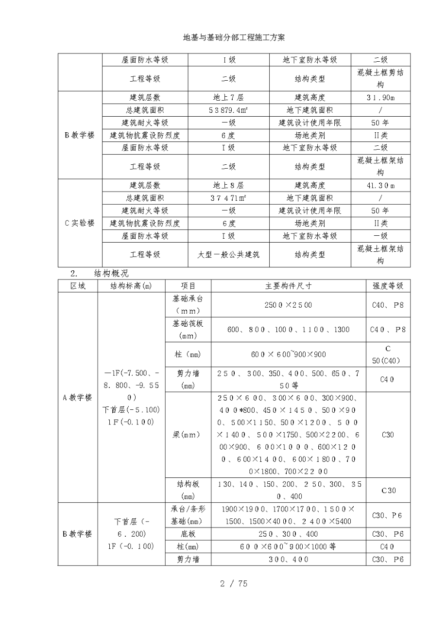 地基与基础分部工程施工方案.doc_第3页