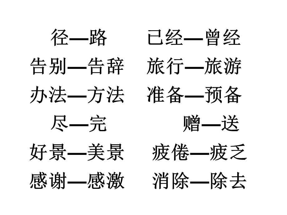 人教版二年级语文上册近义词汇总.ppt_第2页