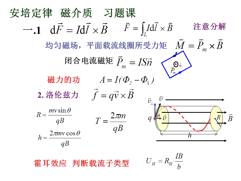 大学物理习题课.ppt_第1页