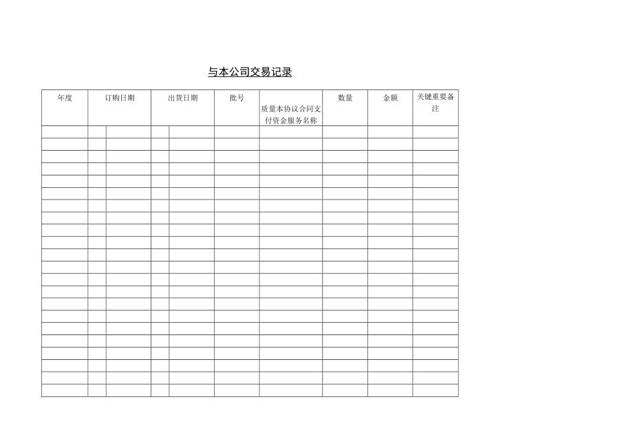 办公文档范本与本公司交易记录.docx_第1页