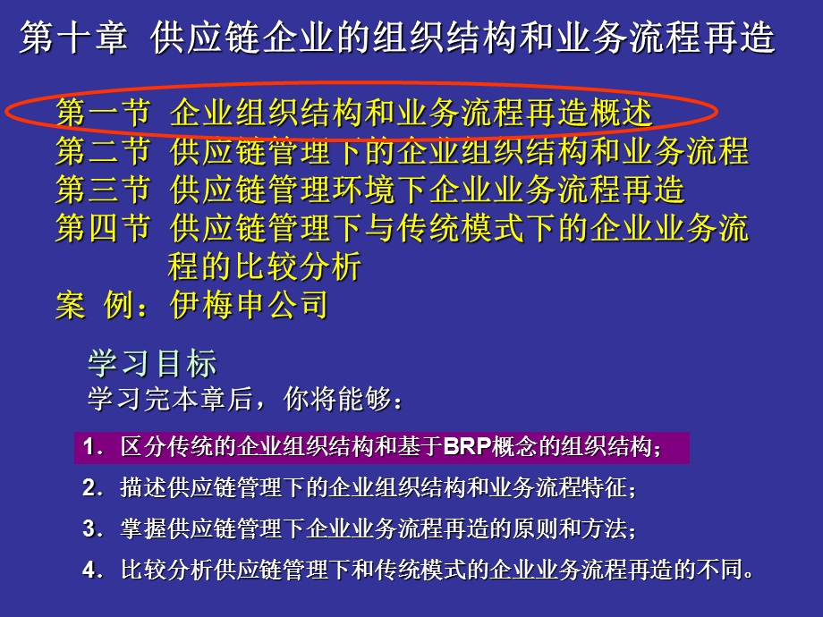 供应链企业的组织结构和业务流程再造.ppt_第2页