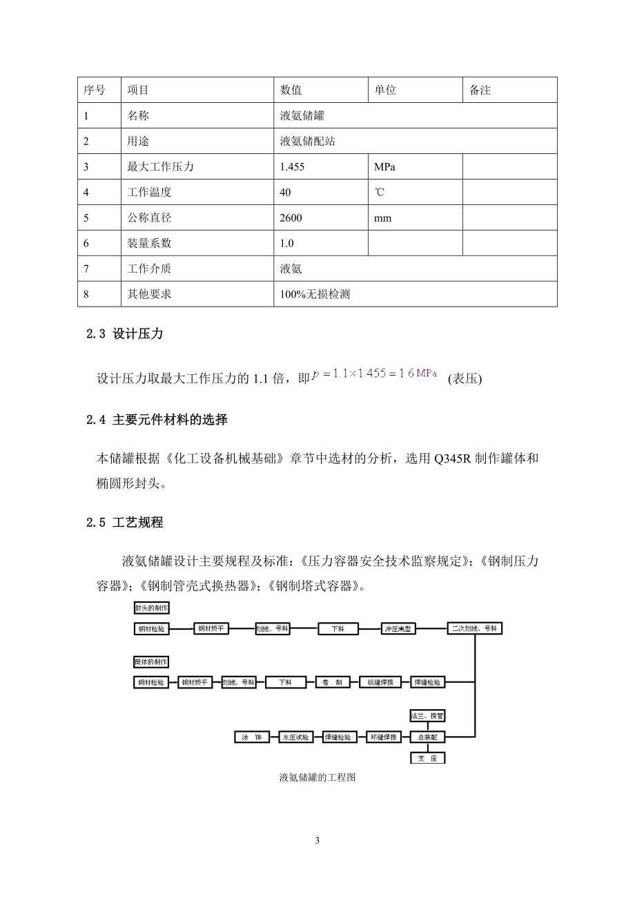 1.6Mpa卧式液氨储罐机械设计.doc_第3页