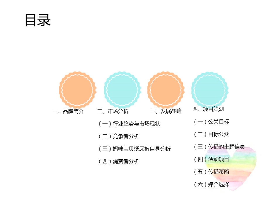 商务策划2015妈咪宝贝.ppt_第2页