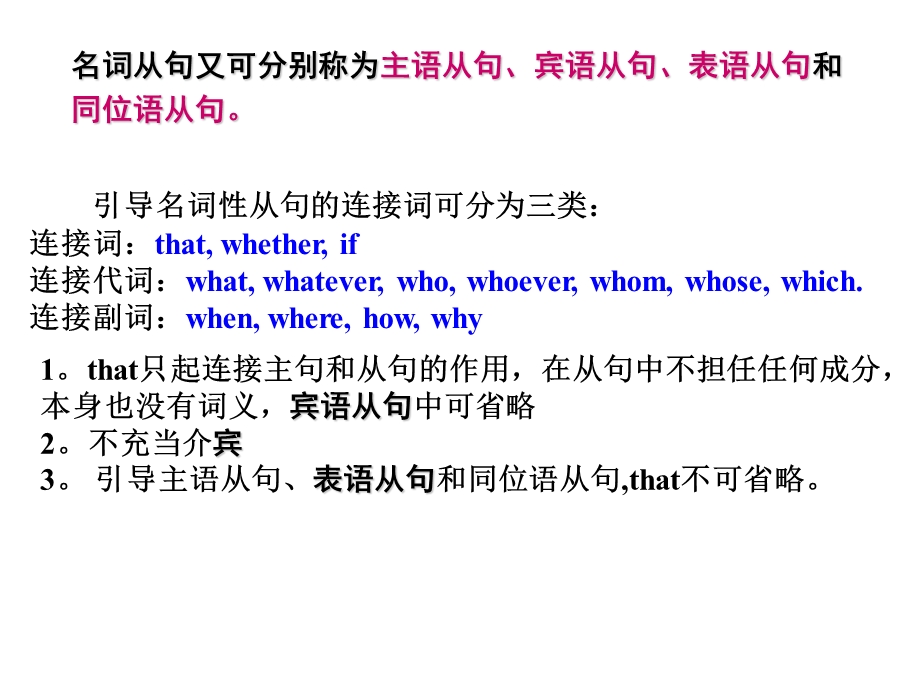 名词性从句whether与if.ppt_第2页