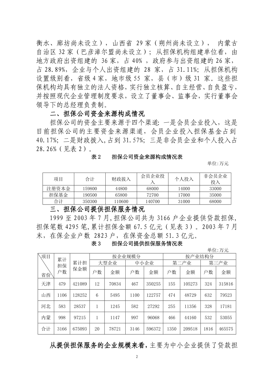 中小企业信用担保公司运行机制的研究.doc_第2页