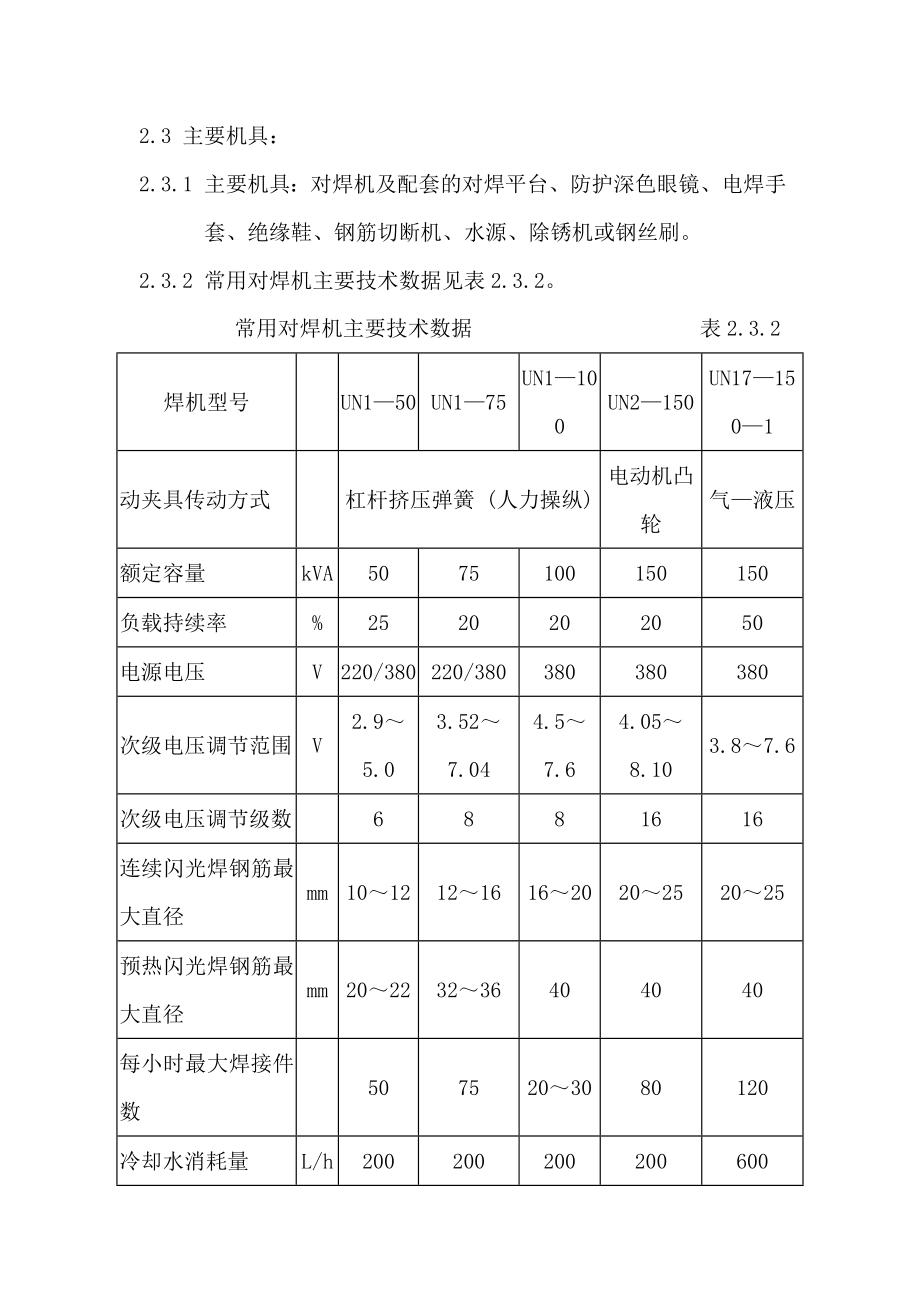 江苏高层综合楼钢筋闪光对焊施工方案.doc_第2页