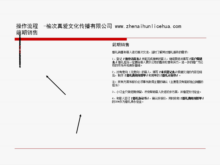 榆次婚庆公司榆次婚庆策划公司真爱婚庆公司新人订单操作流程.ppt_第1页