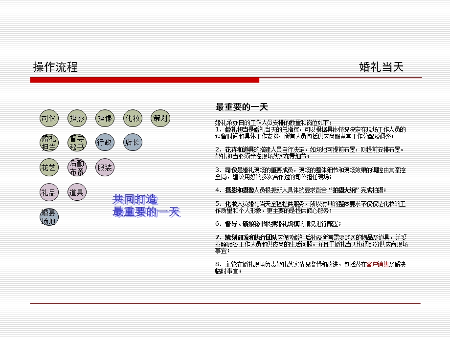 榆次婚庆公司榆次婚庆策划公司真爱婚庆公司新人订单操作流程.ppt_第3页