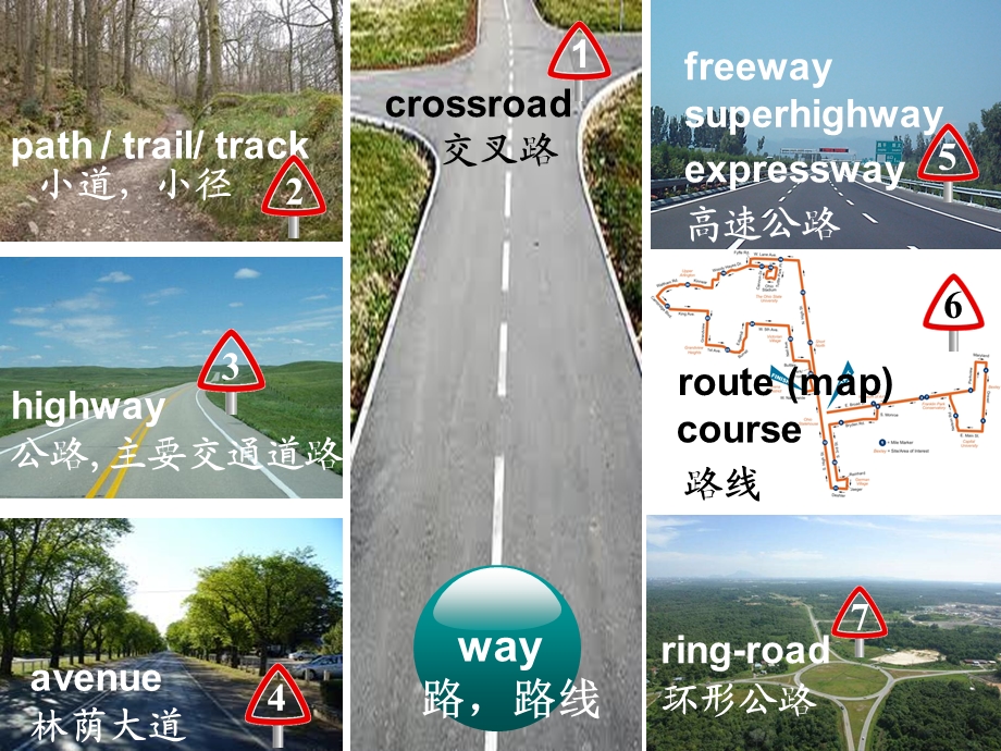 完形填空解题技巧之词汇复现.ppt_第3页