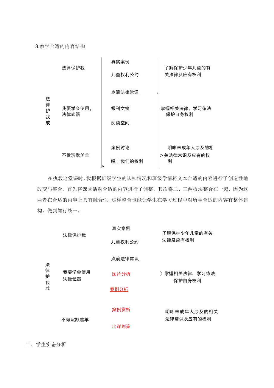 2023年整理-法律护我成长戴奕《法律护我成长》教学案例.docx_第2页