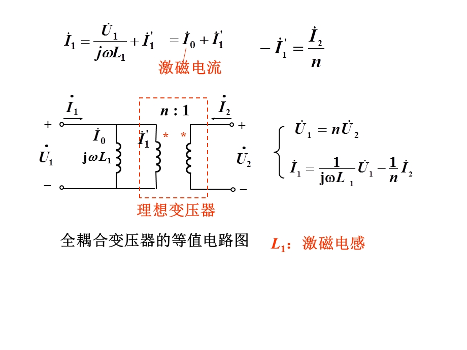 变压器的电路模型.ppt_第3页