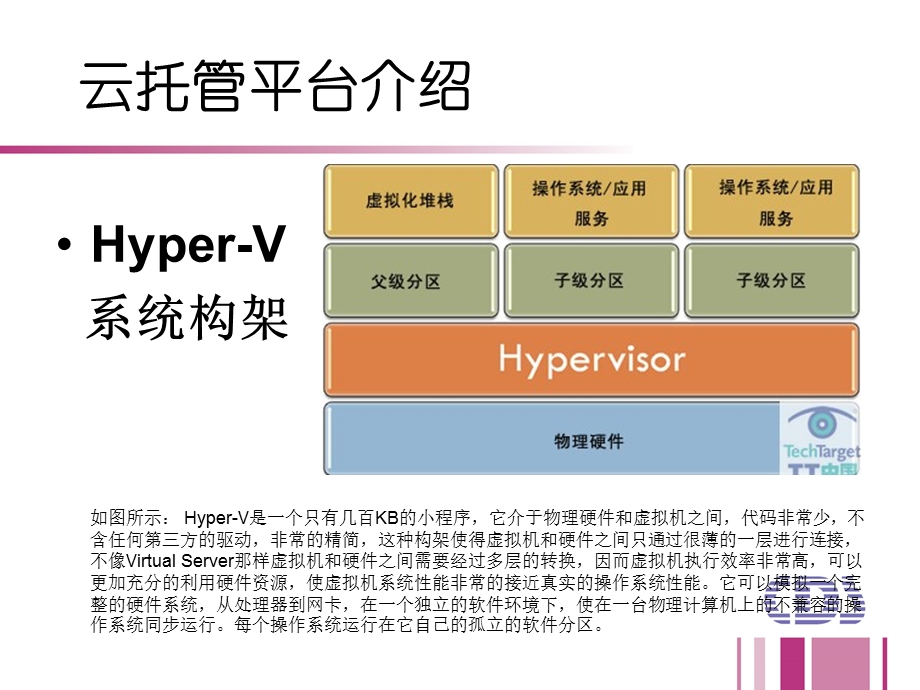 云托管服务介绍PPT彭静.ppt_第3页