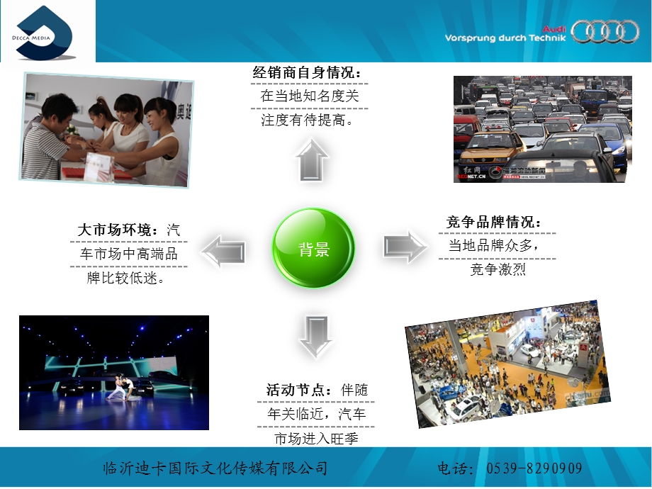 奥迪活动策划方案.ppt_第3页