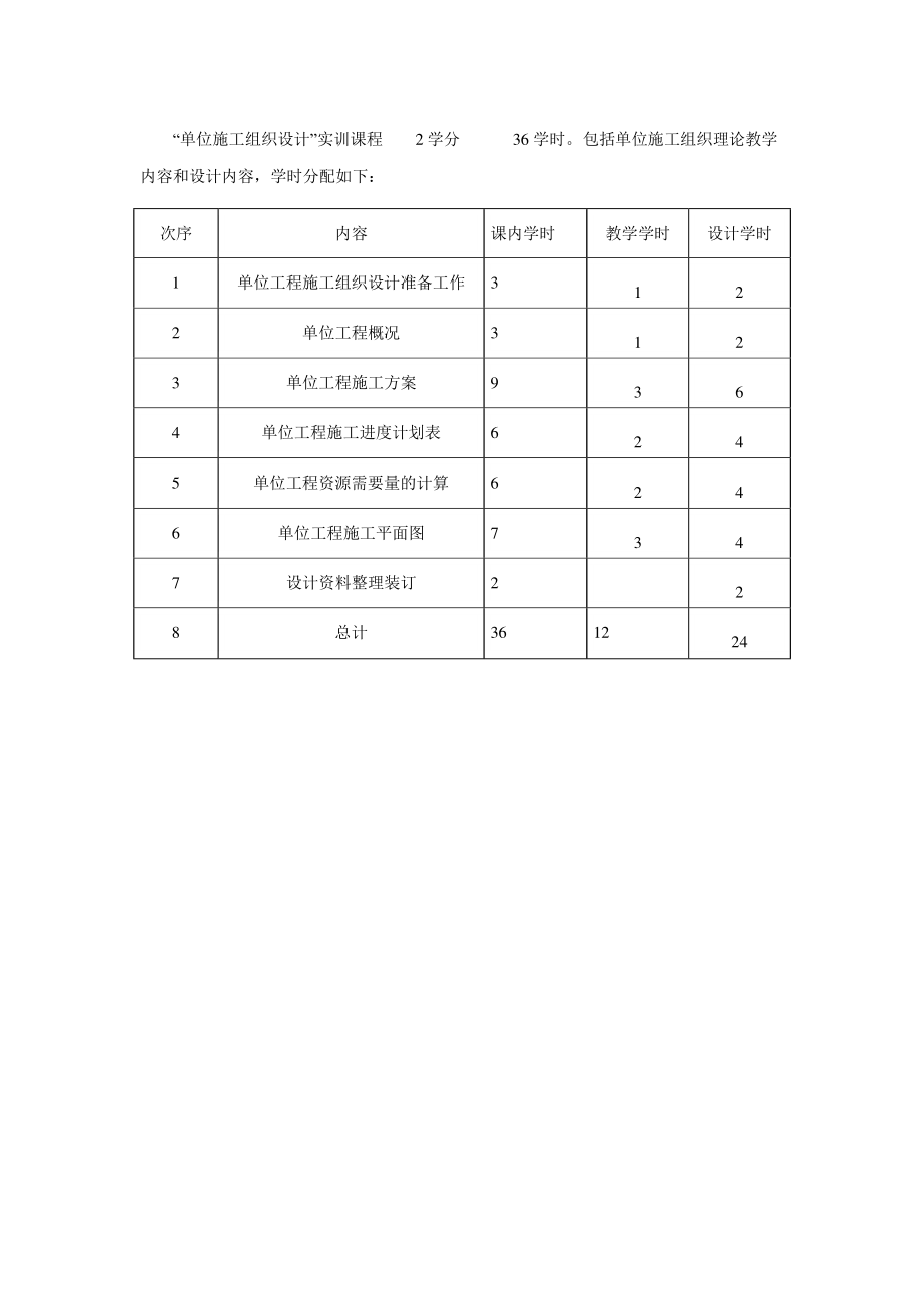 单位工程施工组织设计实施方案.doc_第3页