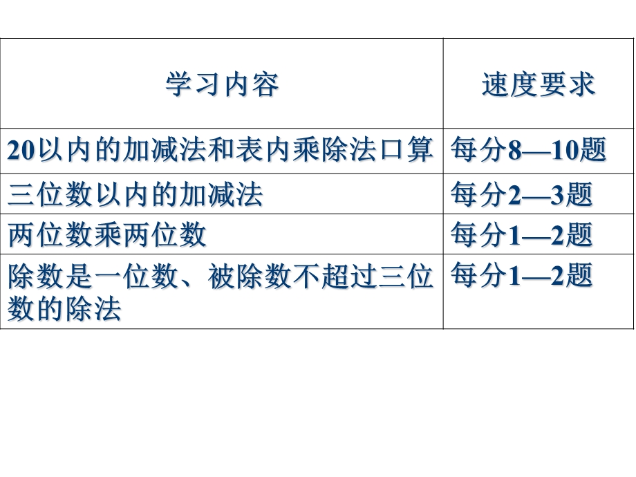 北师大版小学数学.ppt_第3页