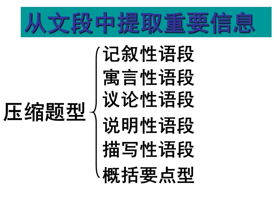 压缩语段之记叙类压缩.ppt_第2页