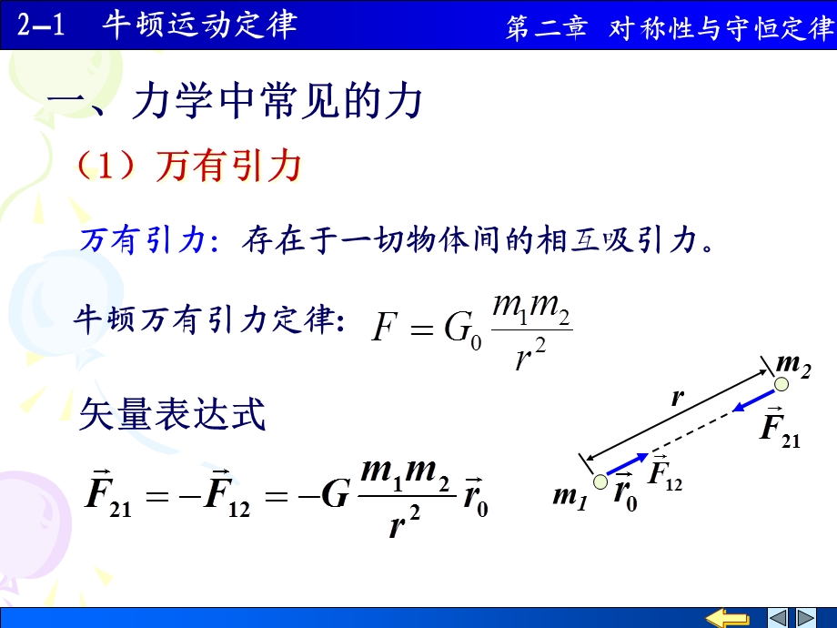 大学物理学施建青版上册上课课件.1牛顿运动定律.ppt_第2页