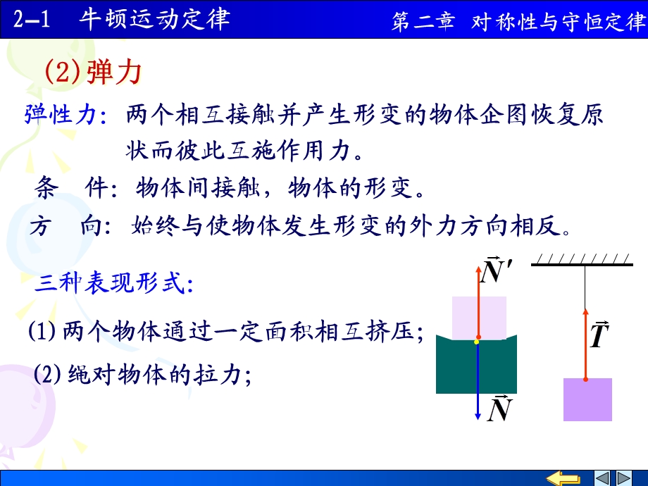 大学物理学施建青版上册上课课件.1牛顿运动定律.ppt_第3页