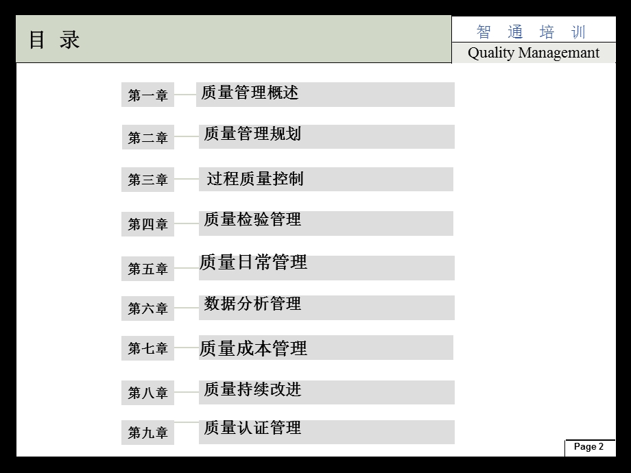 质量管理师.ppt_第2页