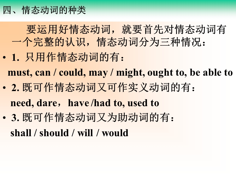 初中语法之情态动词.ppt_第2页